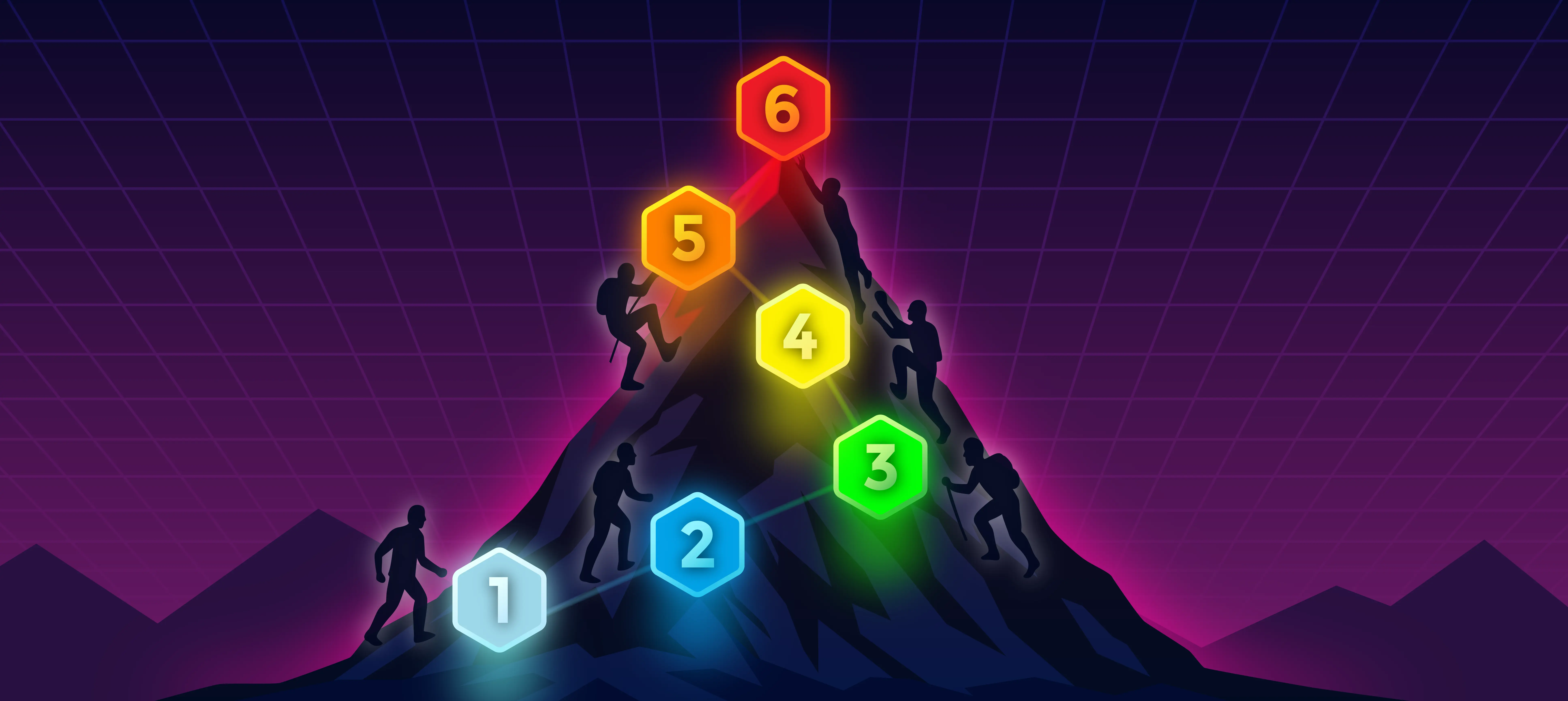 GamesDifficulty - Video Game Difficulty Ratings & Rankings